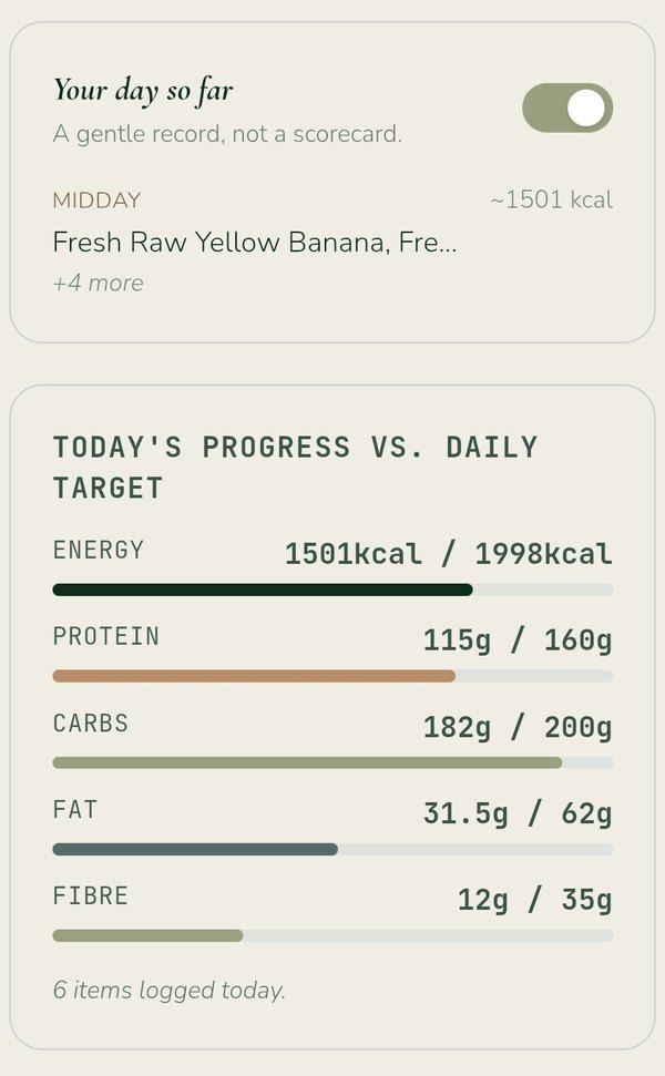 The Sérénité Active dashboard: today's energy, protein, carbs, fat and fibre against daily targets