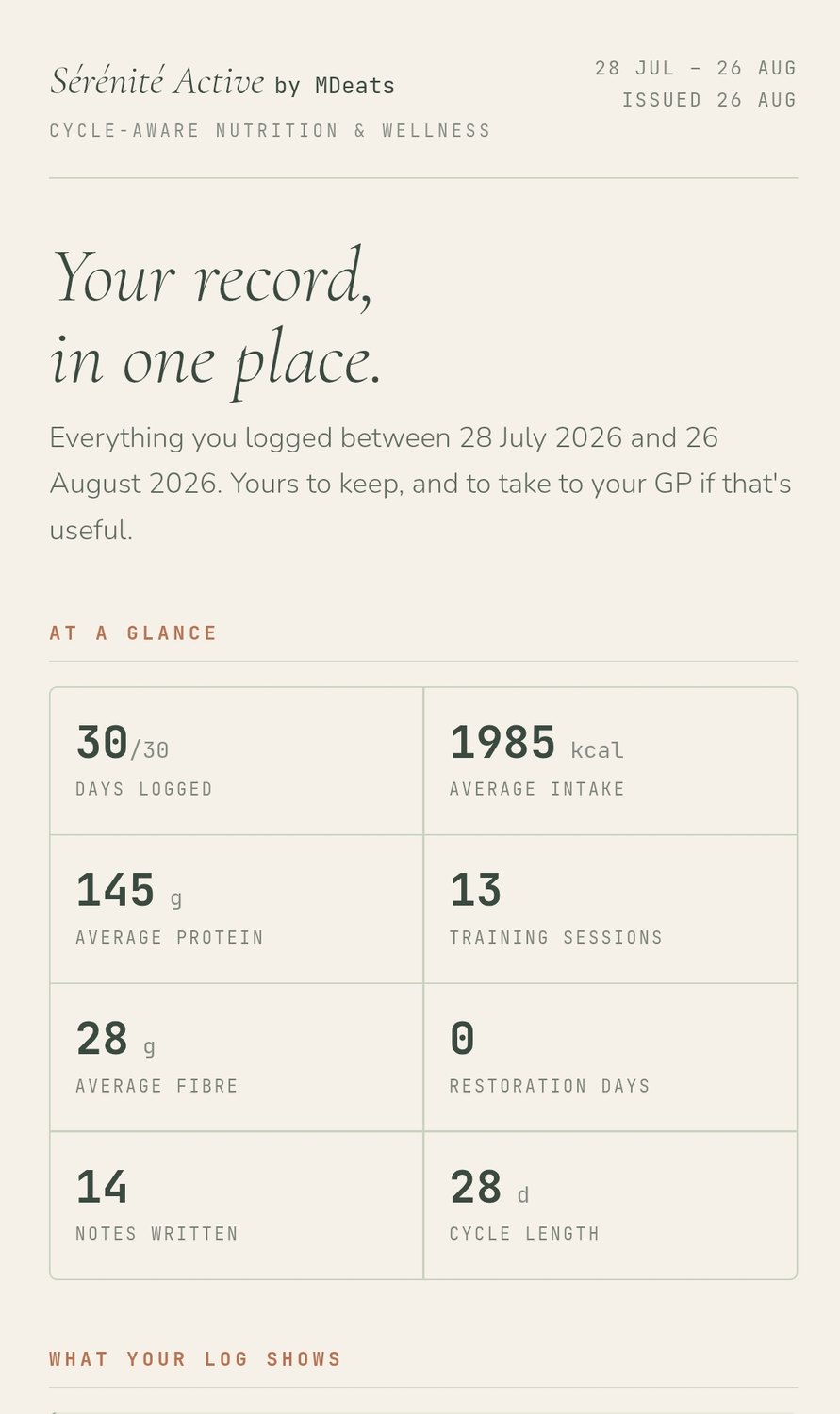 Your record, in one place