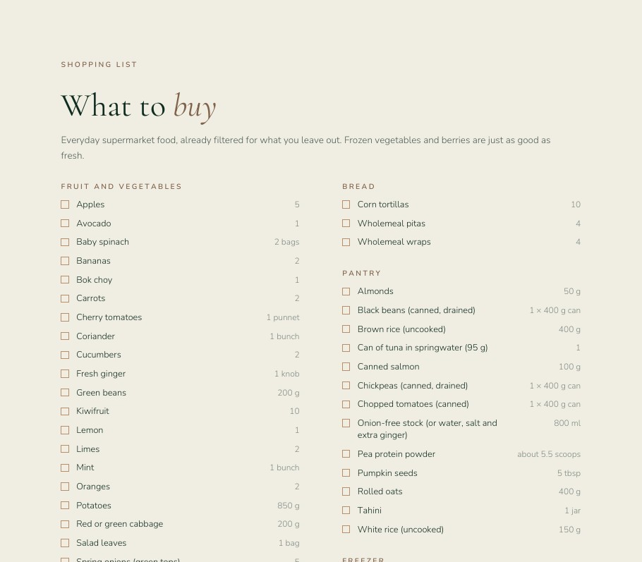 Shopping list page